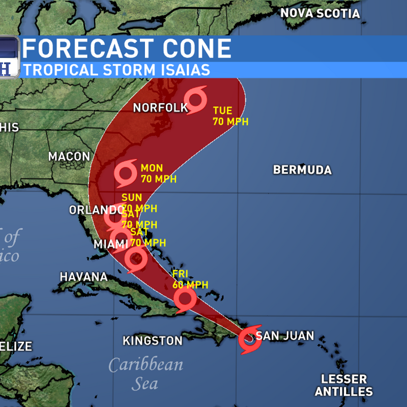 The Cone of Uncertainty